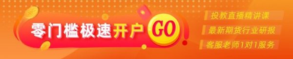 配资炒股配资门户 光大期货0610热点追踪：铝合金上市首日行情解析