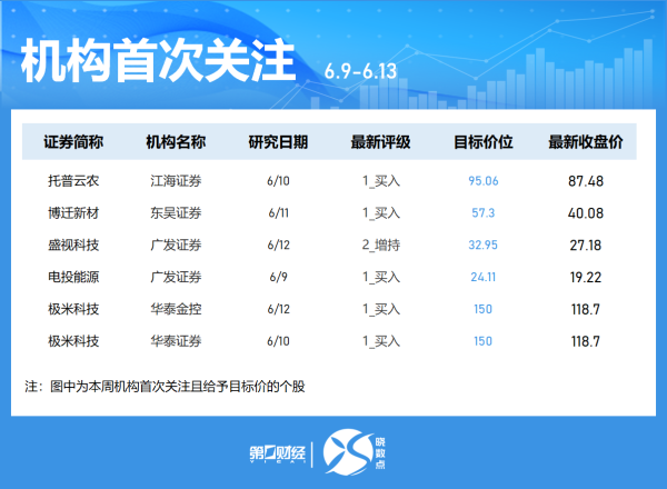 配资网app官方最新版本介绍 欧盟取消中欧高层经济对话？外交部：加强战略沟通有利于世界